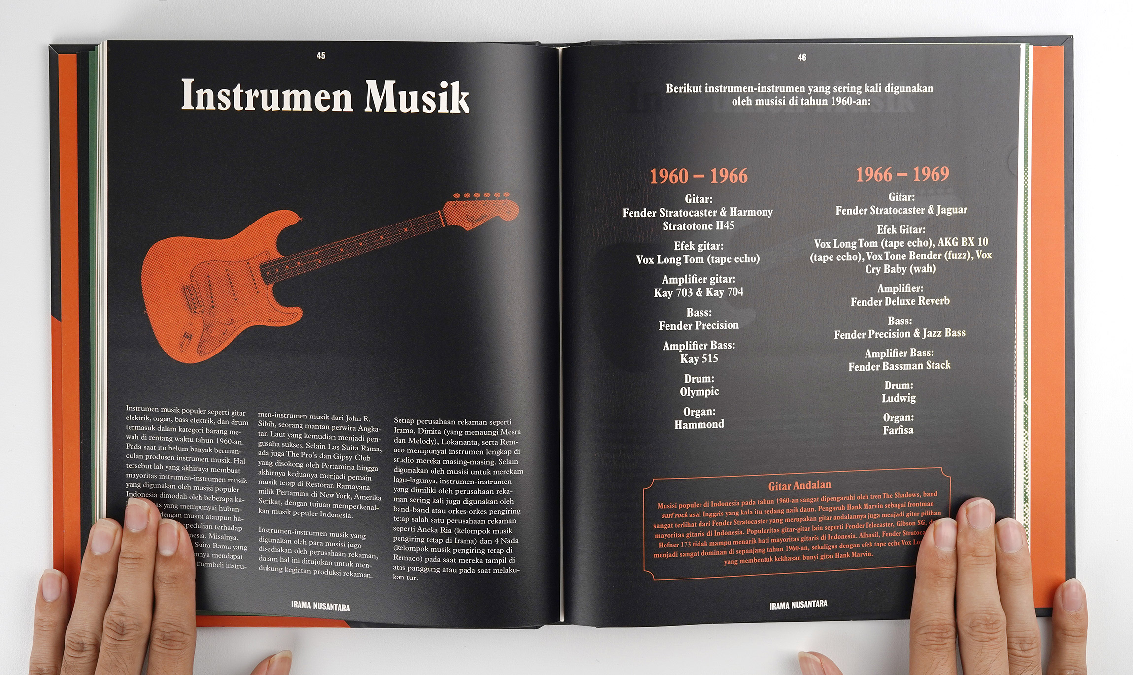 Industri Musik Populer Indonesia Tahun 60an by The 1984 Jakarta