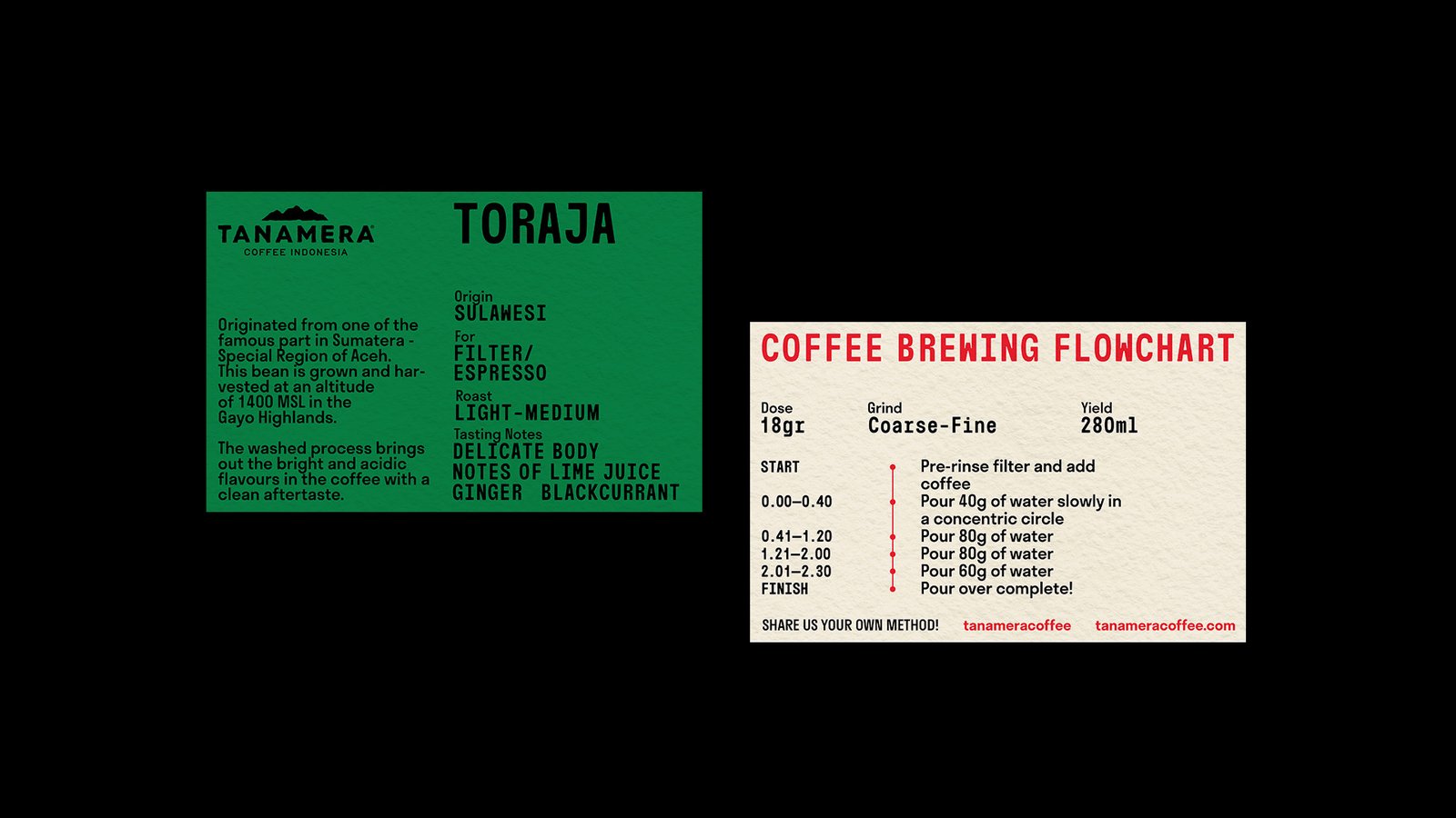 Tanamera Brand Refresh